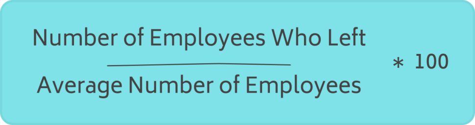 restaurant employee turnover rate