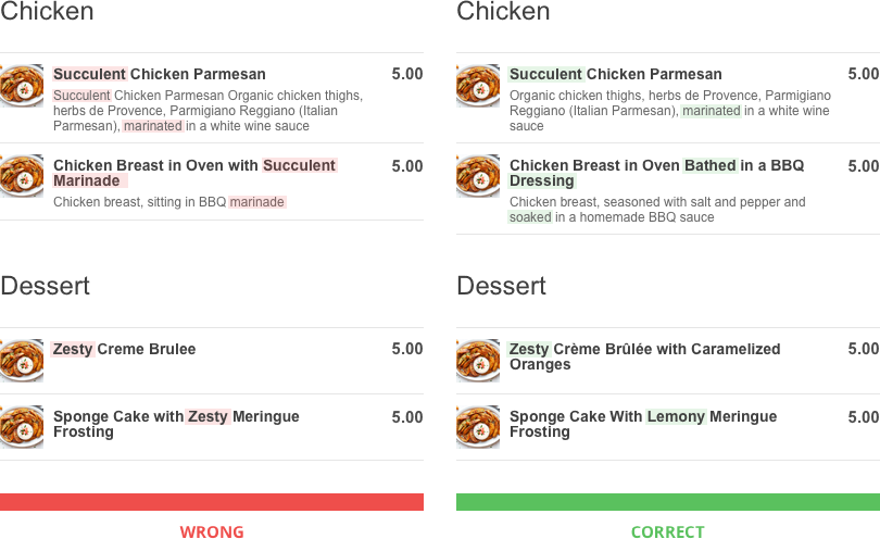 Methods of persuasion: maximizing the diversity of your word choices. menu writing tips: maximizing the diversity of your word choices