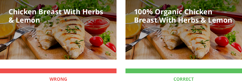 menu pricing methods